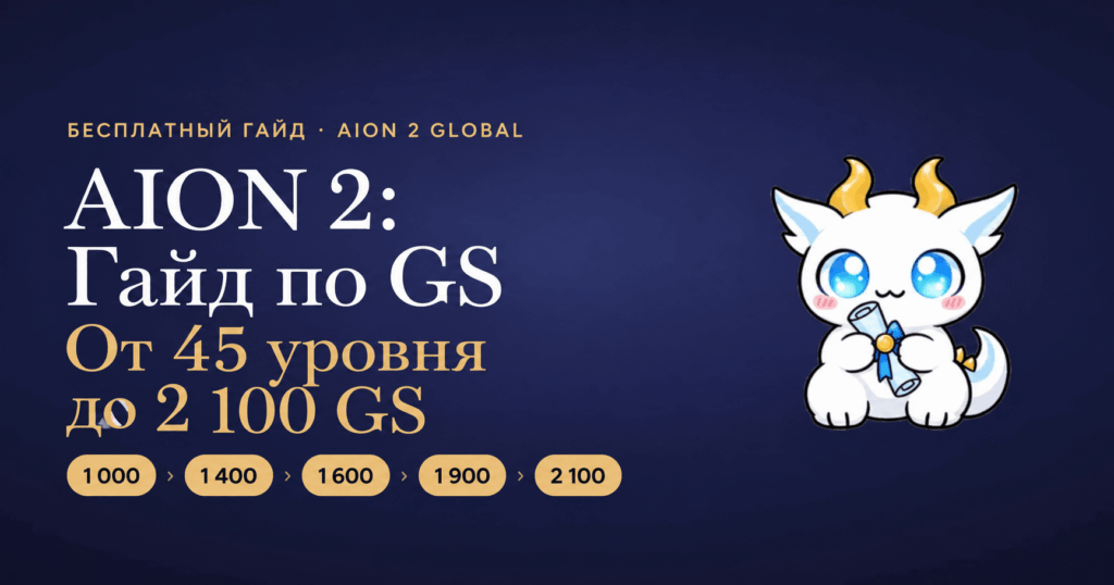 Гайд по экипировке: от 45-го уровня до 2100 GS